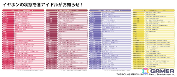 「アイドルマスター ミリオンライブ！」新規録り下ろしボイス搭載ワイヤレスイヤホンが期間限定で受注販売！ジュリア、松田亜利沙、望月杏奈、ロコの4モデルの画像3