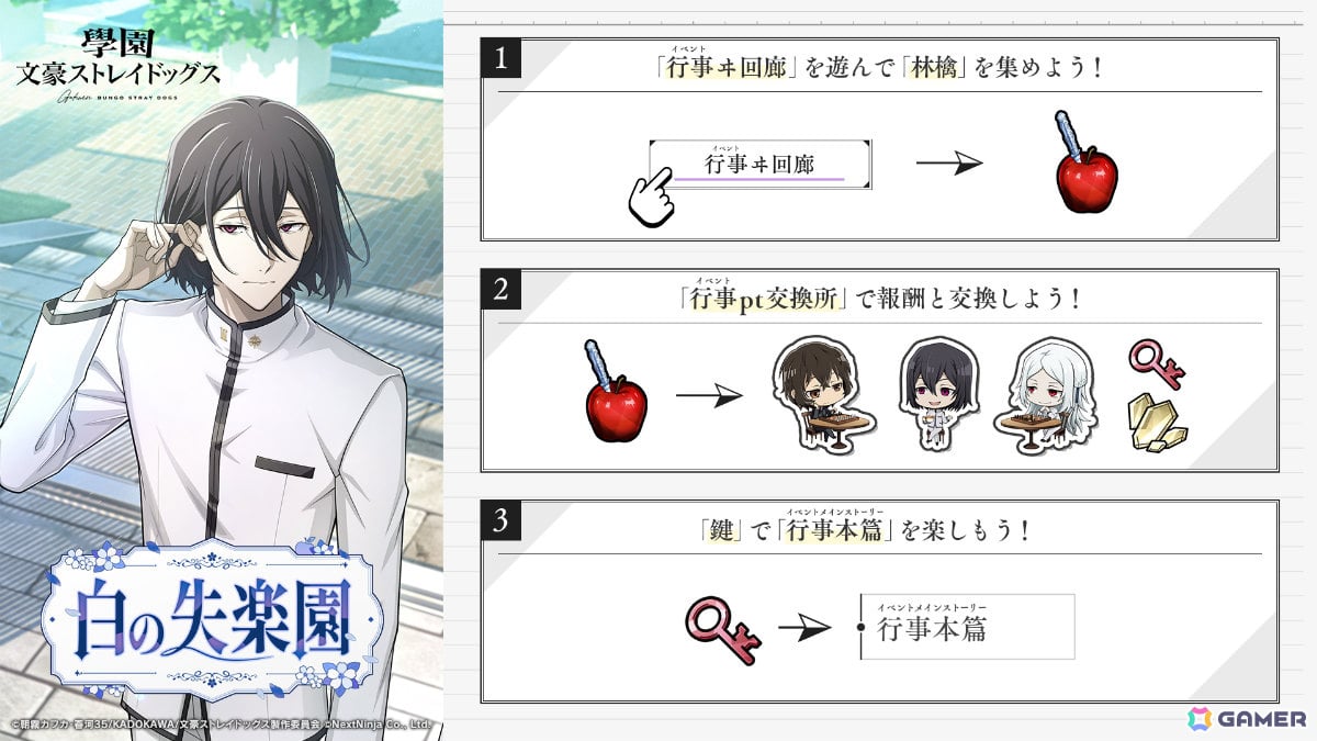 「學園文豪ストレイドッグス」イベント「行事・白の失楽園」が開催！SSRフョードル・D［消閑のしらべ］もピックアップで登場の画像