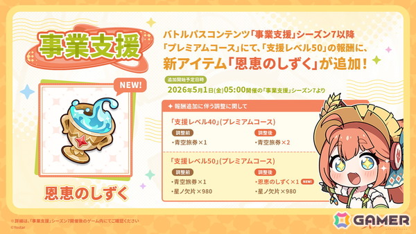 「ステラソラ」★5 巡遊者「チトセ」の復刻ピックアップガチャが開催！イベント【ロアーナ 大討伐作戦】も実施の画像4