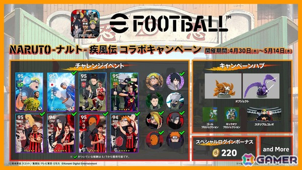 KONAMIのサッカーゲーム「eFootball」「ウイコレ」「Jクラ」でアニメ「NARUTO-ナルト- 疾風伝」とのコラボが開催！の画像3