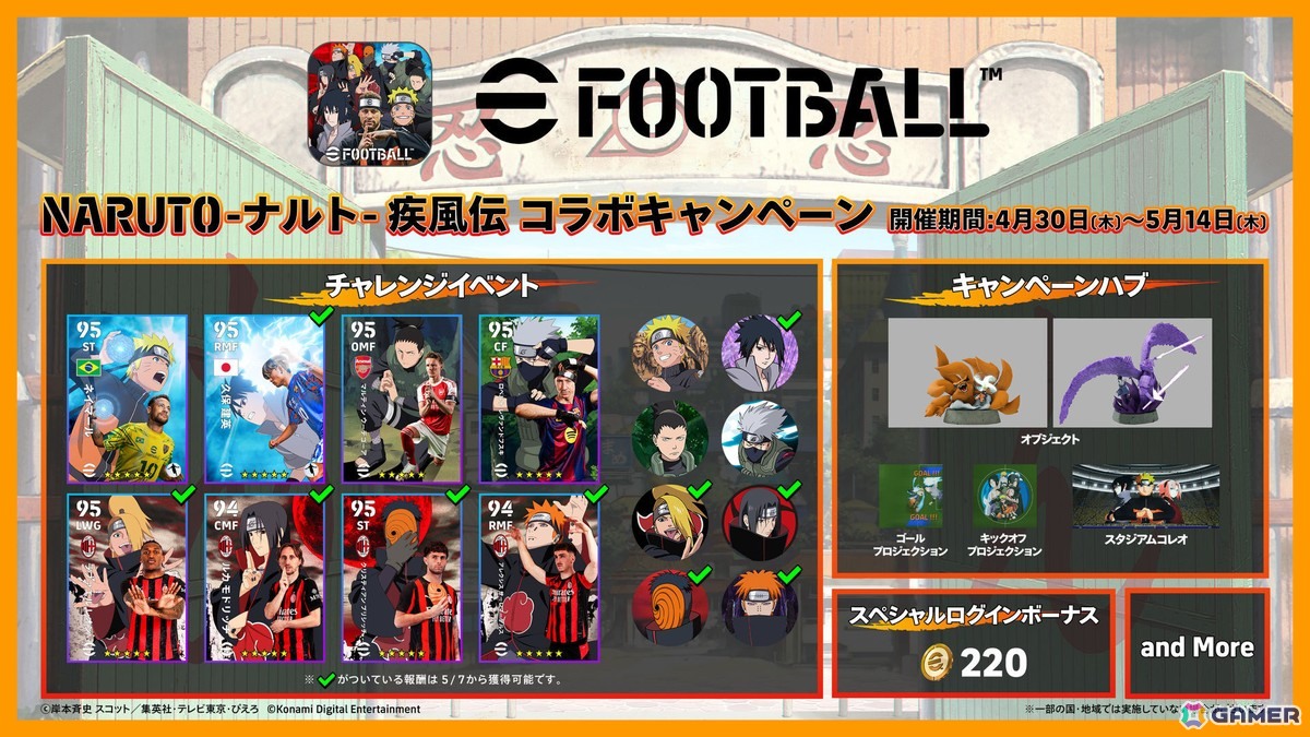 KONAMIのサッカーゲーム「eFootball」「ウイコレ」「Jクラ」でアニメ「NARUTO-ナルト- 疾風伝」とのコラボが開催!の画像