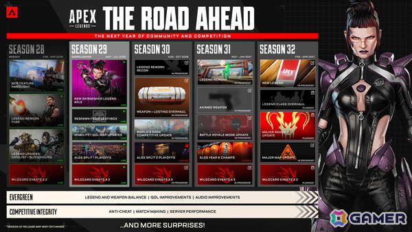 「Apex Legends」にスピードで戦場を支配する新レジェンド・アクセルが登場！5月6日より開催となるシーズン29「オーバークロック」の情報が公開の画像2