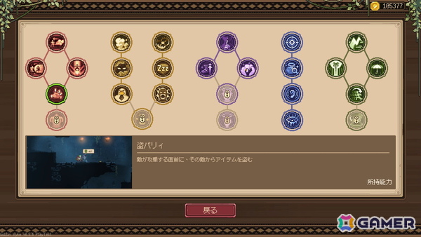 夜は潜入して財宝を盗み、昼は巧みな話術で売りさばけ！ステルス×経営ゲーム「ゴブリン ヴァイク：ヌスビトタイクーン」がSteamで正式リリースの画像