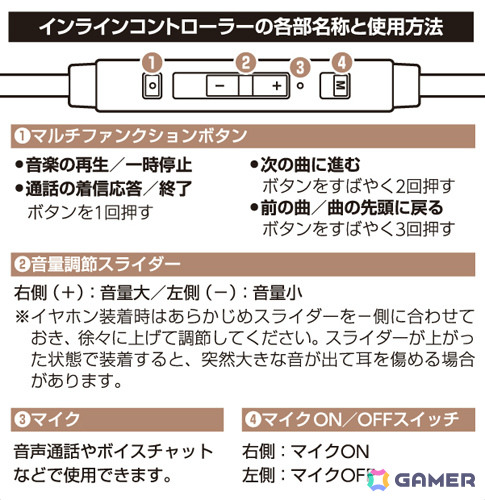 サイバーガジェットのSwitch 2向けアクセサリーにエメラルド／オレンジカラーが登場！スケルトンデザインの本格派コントローラーなど6製品が7月下旬に発売の画像14