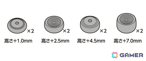 サイバーガジェットのSwitch 2向けアクセサリーにエメラルド／オレンジカラーが登場！スケルトンデザインの本格派コントローラーなど6製品が7月下旬に発売の画像19