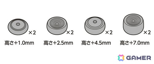サイバーガジェットのSwitch 2向けアクセサリーにエメラルド／オレンジカラーが登場！スケルトンデザインの本格派コントローラーなど6製品が7月下旬に発売の画像