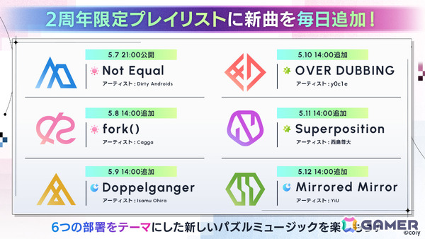 「ブレイクマイケース」リリース2周年記念イベントが開催！Aporiaスタッフ21人全員のブレマイパーティ限定SSRカードが一挙登場の画像10