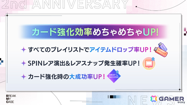「ブレイクマイケース」リリース2周年記念イベントが開催！Aporiaスタッフ21人全員のブレマイパーティ限定SSRカードが一挙登場の画像16