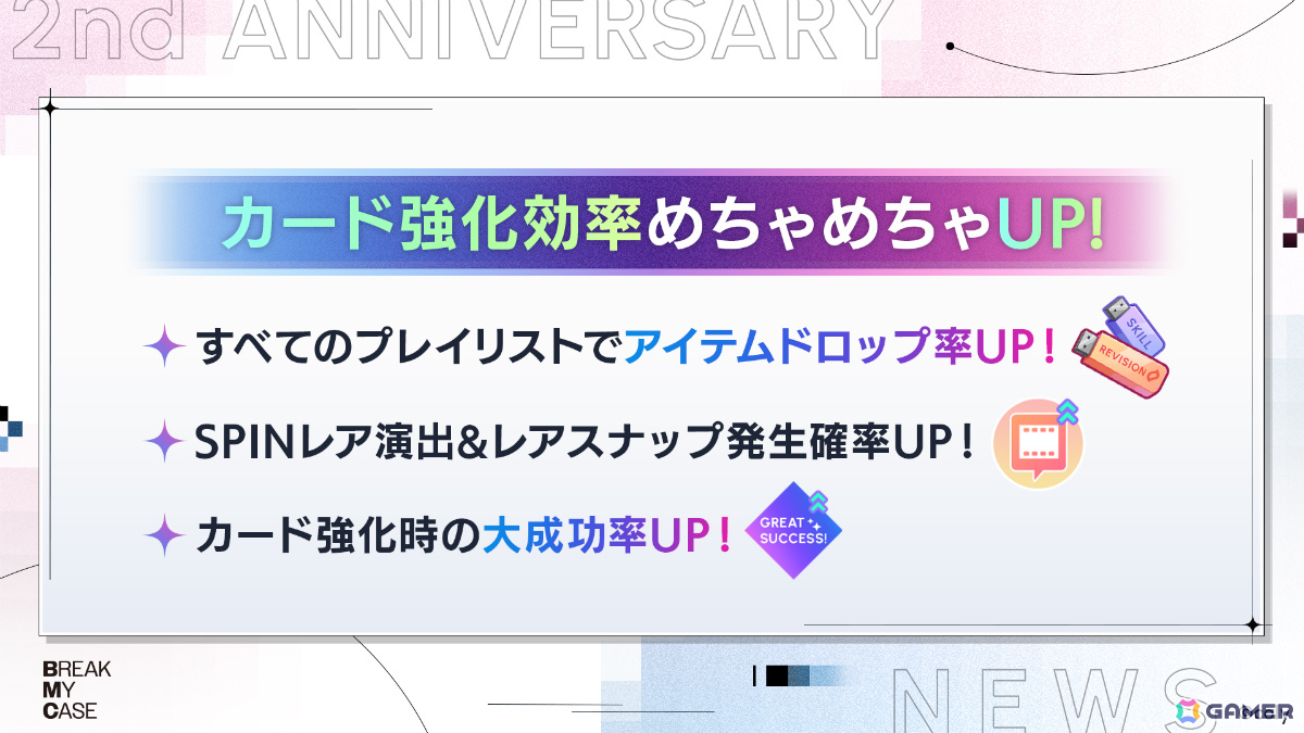 「ブレイクマイケース」リリース2周年記念イベントが開催！Aporiaスタッフ21人全員のブレマイパーティ限定SSRカードが一挙登場の画像