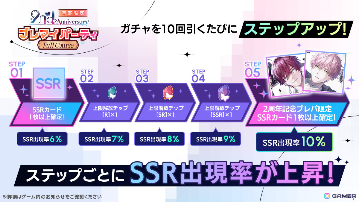 「ブレイクマイケース」リリース2周年記念イベントが開催！Aporiaスタッフ21人全員のブレマイパーティ限定SSRカードが一挙登場の画像