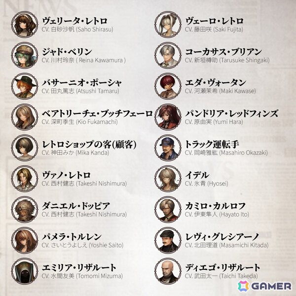 「Staffer Retro: 超能力推理クエスト」の出演キャスト陣が公開！ボイス実装のデモ版やクラウドファンディングの情報もの画像2