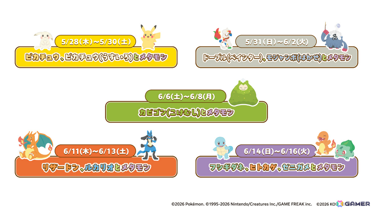 「ぽこ あ ポケモン 湯ったりらいふ」が5月28日より全国の極楽湯・RAKU SPA店舗で開催！メタモンたちをイメージした風呂や洗面器などのグッズが登場の画像