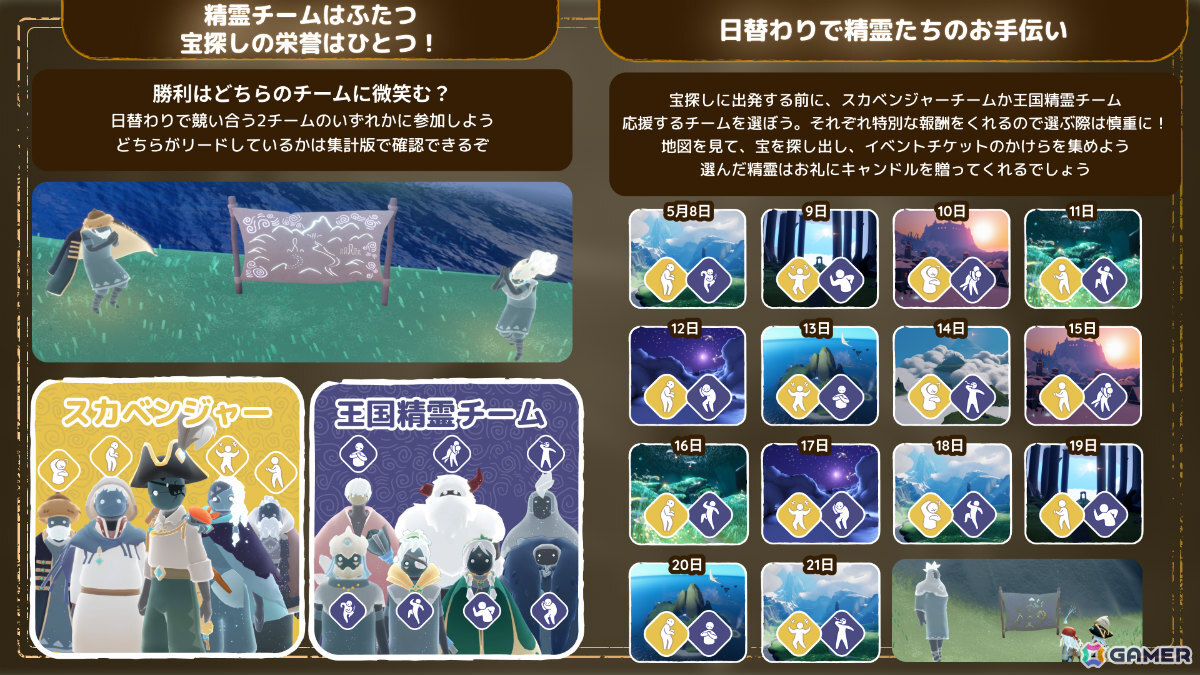「Sky 星を紡ぐ子どもたち」失われたお宝を探し出すイベント「宝探しの日々」が開催！スカベンジャーに加え王国精霊チームが登場の画像
