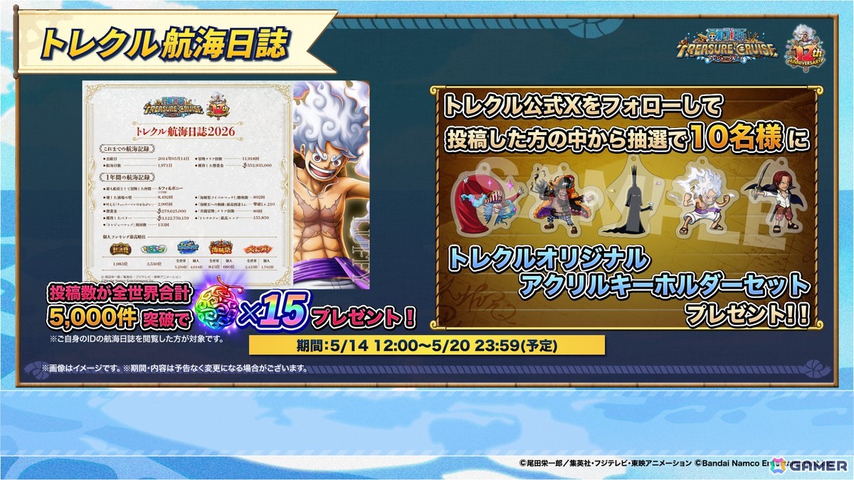 「ONE PIECE トレジャークルーズ」イムが初の特殊な船長効果を持つキャラとして登場!ルフィやシャンクスたちが登場する超スゴフェス!!もの画像