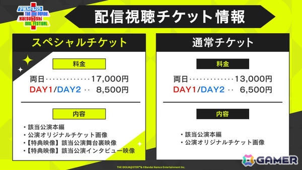 「学マス」H.I.F編は5月16日より順次実装！まずは手毬、美鈴、麻央、莉波が登場、OPアニメや新曲「ガラクタロード」、フェス限定ガシャ、2周年情報も発表にの画像49