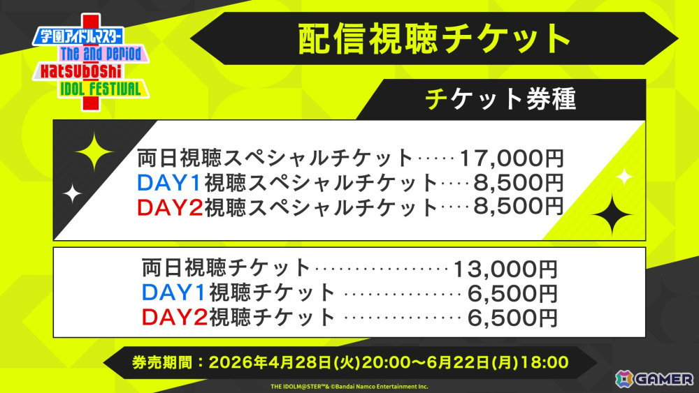 「学マス」H.I.F編は5月16日より順次実装！まずは手毬、美鈴、麻央、莉波が登場、OPアニメや新曲「ガラクタロード」、フェス限定ガシャ、2周年情報も発表にの画像