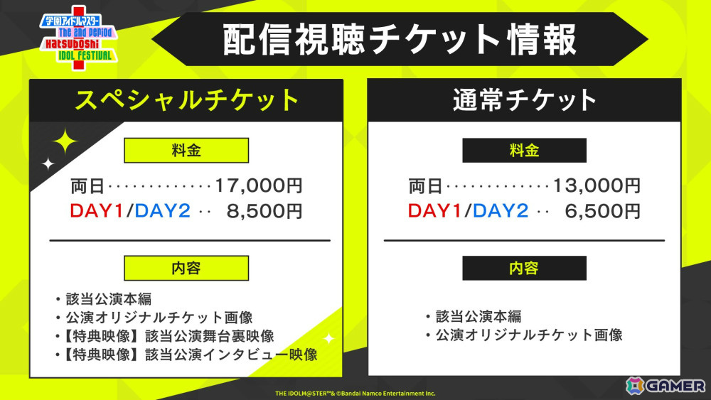 「学マス」H.I.F編は5月16日より順次実装！まずは手毬、美鈴、麻央、莉波が登場、OPアニメや新曲「ガラクタロード」、フェス限定ガシャ、2周年情報も発表にの画像