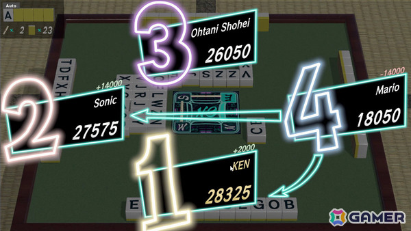 英単語でアガる麻雀ライクゲーム「WORJONG」Steamページが公開！アルファベット牌を使って3文字の英単語を4語揃えようの画像