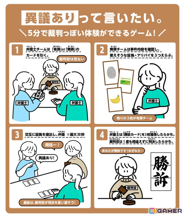 5分で“裁判した気になれる”本格ガベル付きディベートゲーム「タイパ至上主義 裁判」が6月1日に発売！ゲームマーケット2026春での先行販売もの画像3