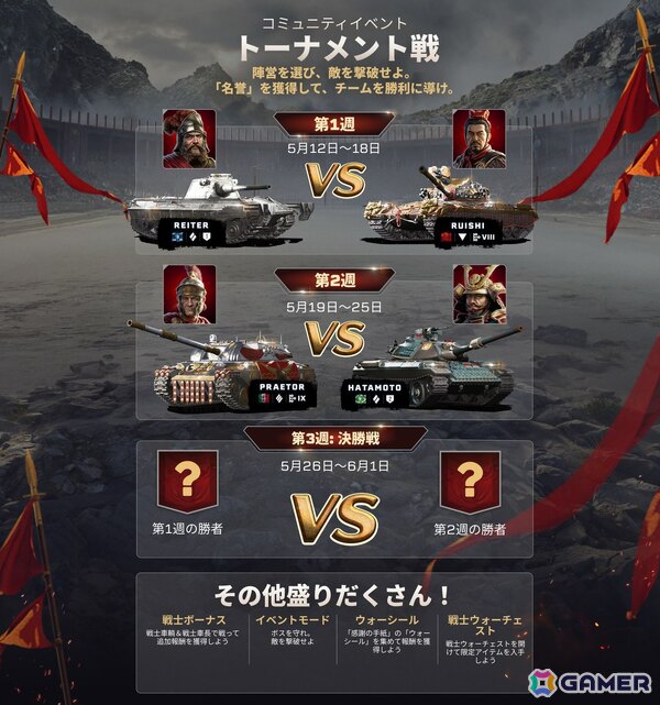 「World of Tanks Modern Armor」でコミュニティイベント「戦士」が5月12日より開催！新プレミアム車輌4輌が登場の画像3