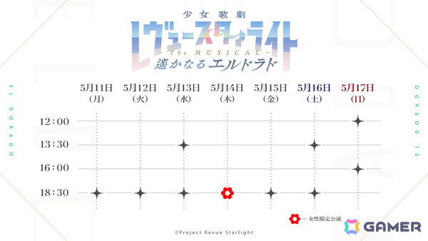 「少女☆歌劇 レヴュースタァライト -The MUSICAL- 遙かなるエルドラド」が開幕！の画像8