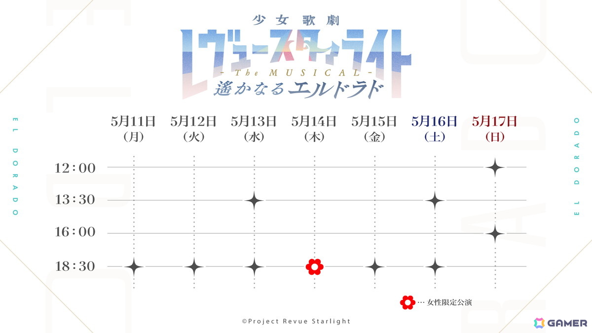 「少女☆歌劇 レヴュースタァライト -The MUSICAL- 遙かなるエルドラド」が開幕！の画像