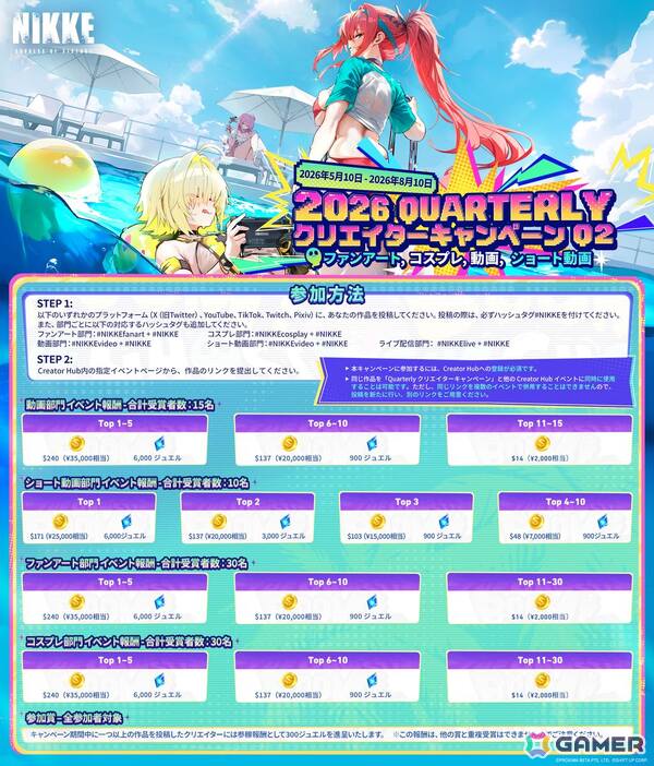 「勝利の女神：NIKKE」に新SSRニケ「ミント」（CV：高尾奏音）が登場！最新バージョン「B-SIDE IDOL」が5月14日に実装の画像2