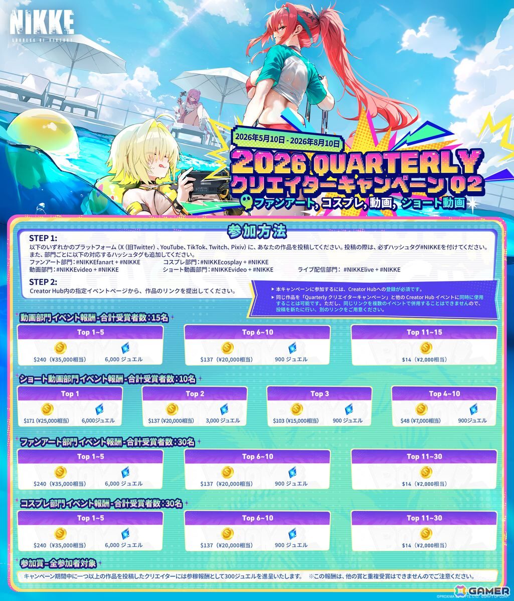 「勝利の女神：NIKKE」に新SSRニケ「ミント」（CV：高尾奏音）が登場！最新バージョン「B-SIDE IDOL」が5月14日に実装の画像2