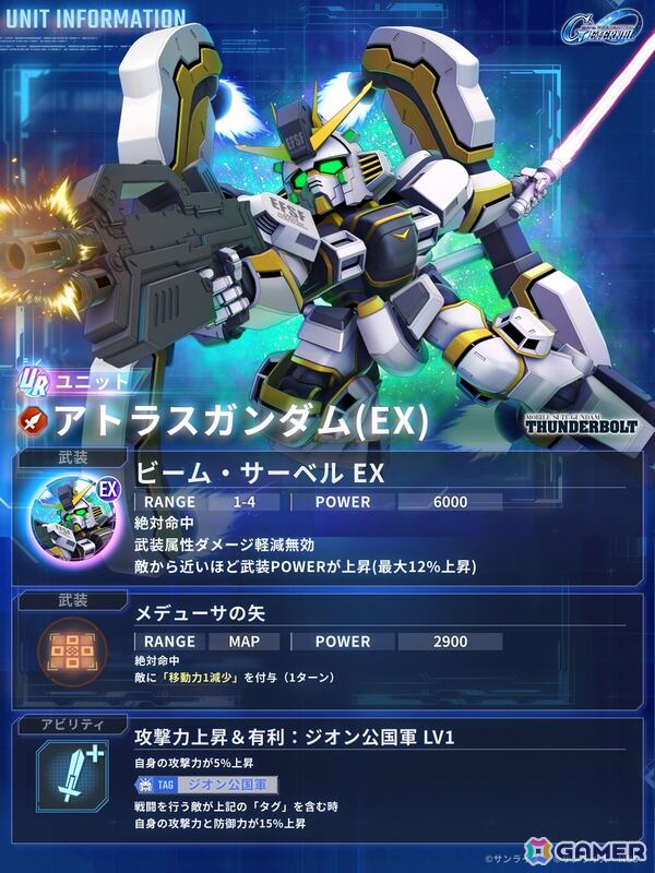 「SDガンダム ジージェネレーション エターナル」でストーリーイベント「機動戦士ガンダム サンダーボルト BANDIT FLOWER」が開催！の画像