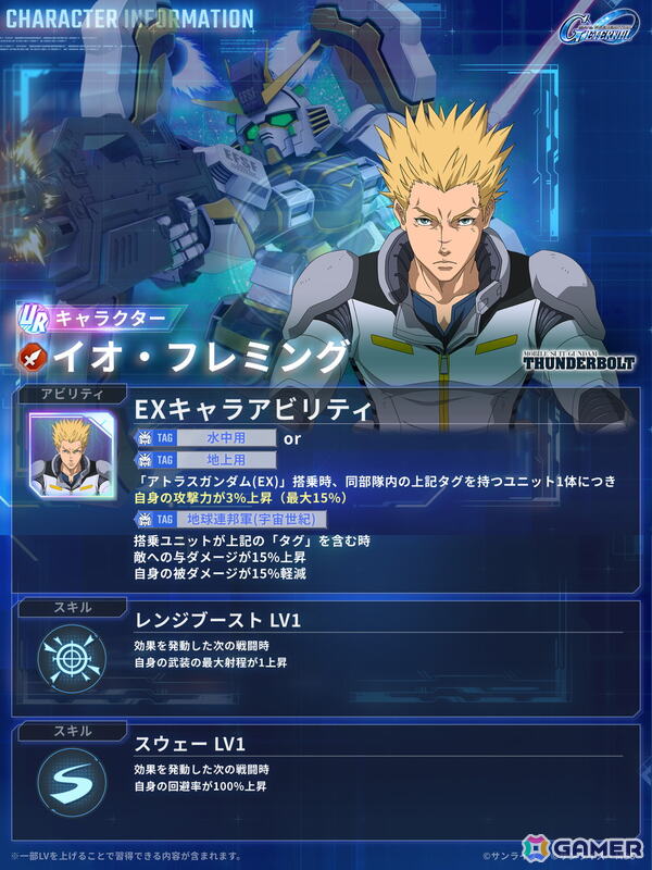 「SDガンダム ジージェネレーション エターナル」でストーリーイベント「機動戦士ガンダム サンダーボルト BANDIT FLOWER」が開催！の画像