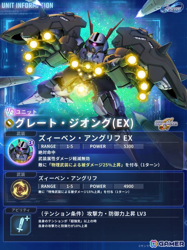「SDガンダム ジージェネレーション エターナル」でストーリーイベント「機動戦士ガンダム サンダーボルト BANDIT FLOWER」が開催！の画像