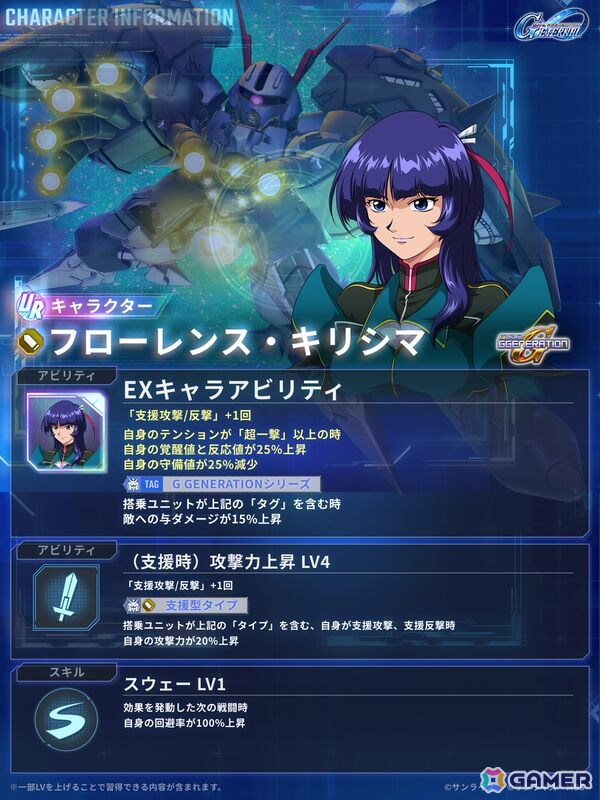 「SDガンダム ジージェネレーション エターナル」でストーリーイベント「機動戦士ガンダム サンダーボルト BANDIT FLOWER」が開催！の画像