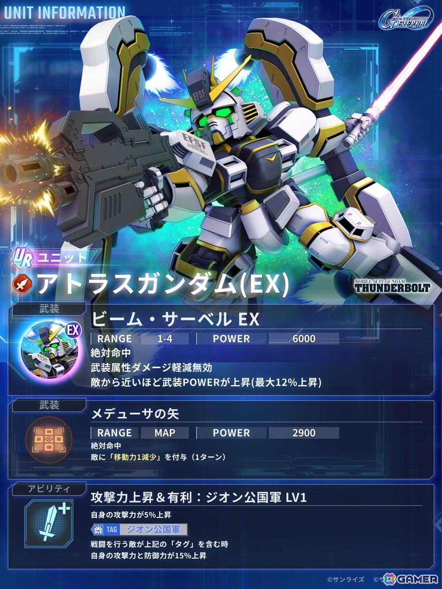「SDガンダム ジージェネレーション エターナル」でストーリーイベント「機動戦士ガンダム サンダーボルト BANDIT FLOWER」が開催！の画像4