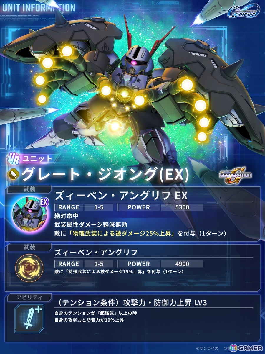 「SDガンダム ジージェネレーション エターナル」でストーリーイベント「機動戦士ガンダム サンダーボルト BANDIT FLOWER」が開催！の画像6