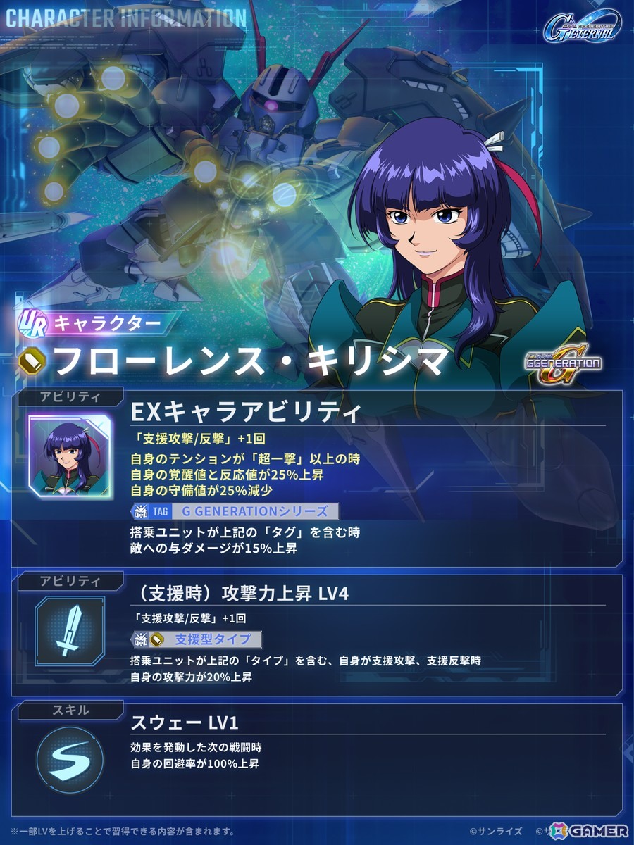 「SDガンダム ジージェネレーション エターナル」でストーリーイベント「機動戦士ガンダム サンダーボルト BANDIT FLOWER」が開催！の画像7
