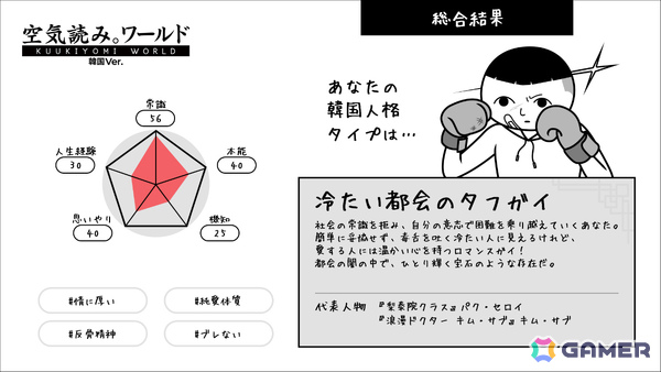 グラビティゲームアライズがBitSummit PUNCHに出展！「オズの魔法使い」を再解釈したローグライトアクション「The Ashen OZ」など全6作品を試遊できるの画像6