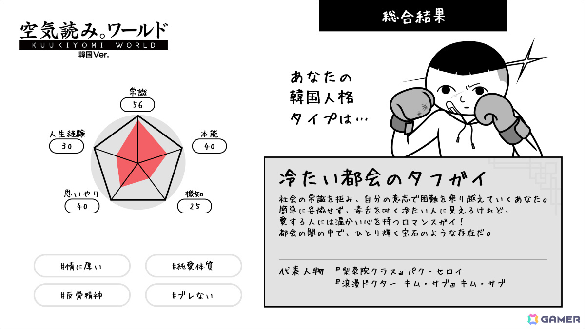 グラビティゲームアライズがBitSummit PUNCHに出展！「オズの魔法使い」を再解釈したローグライトアクション「The Ashen OZ」など全6作品を試遊できるの画像