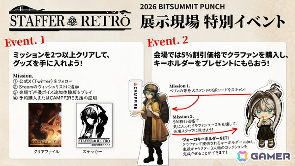 「Staffer Retro: 超能力推理クエスト」のクラファンが2日間で300万円を達成！BitSummitにて支援者向けの割引やノベルティ配布といった連動イベントも開催予定の画像2