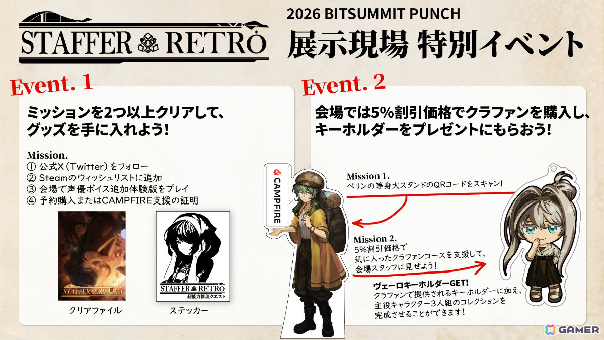 「Staffer Retro: 超能力推理クエスト」のクラファンが2日間で300万円を達成！BitSummitにて支援者向けの割引やノベルティ配布といった連動イベントも開催予定の画像