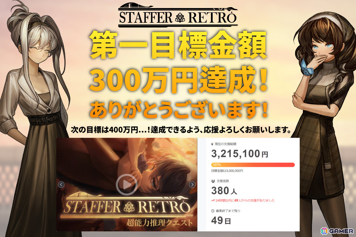 「Staffer Retro: 超能力推理クエスト」のクラファンが2日間で300万円を達成！BitSummitにて支援者向けの割引やノベルティ配布といった連動イベントも開催予定の画像