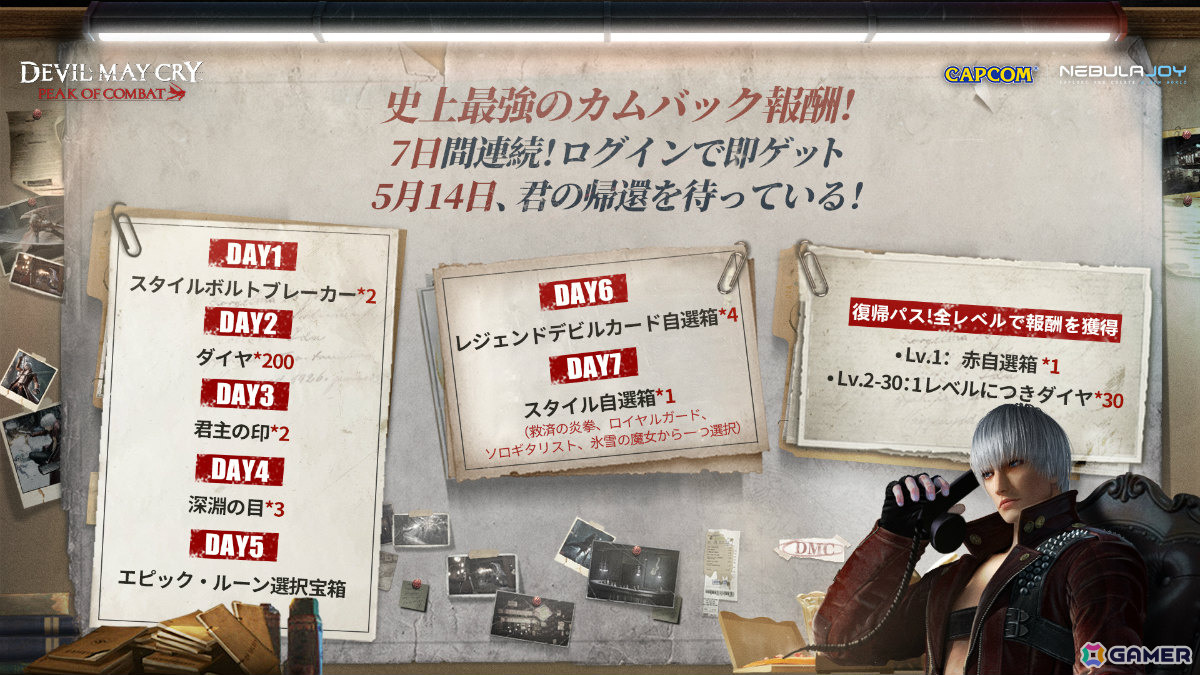 「Devil May Cry: Peak of Combat」BOSS戦イベント「DMC 異構暴走」が5月14日より開幕！双子の魔霊コンビ「アグニちゃん＆ルドラちゃん」が登場の画像