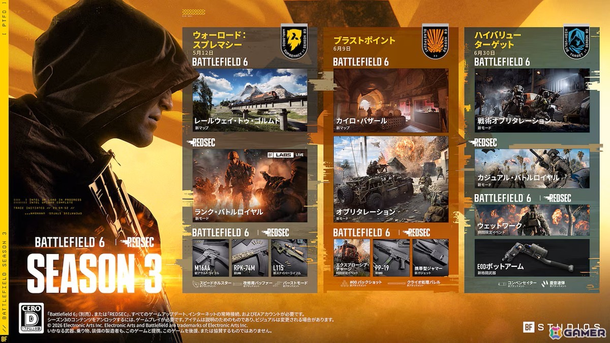 「バトルフィールド6」と「REDSEC」でシーズン3が開幕！史上最大のマップ「レールウェイ・トゥ・ゴルムド」と「カイロ・バザール」が登場の画像