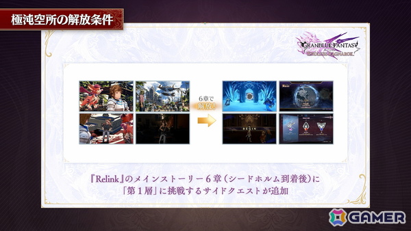 「グラブルリリンク エンドレスラグナロク」新プレイアブルキャラ「フラウ」「フェディエル」、宿敵「ザ・ワールド」を紹介！新要素である召喚や極沌空所の情報もの画像37