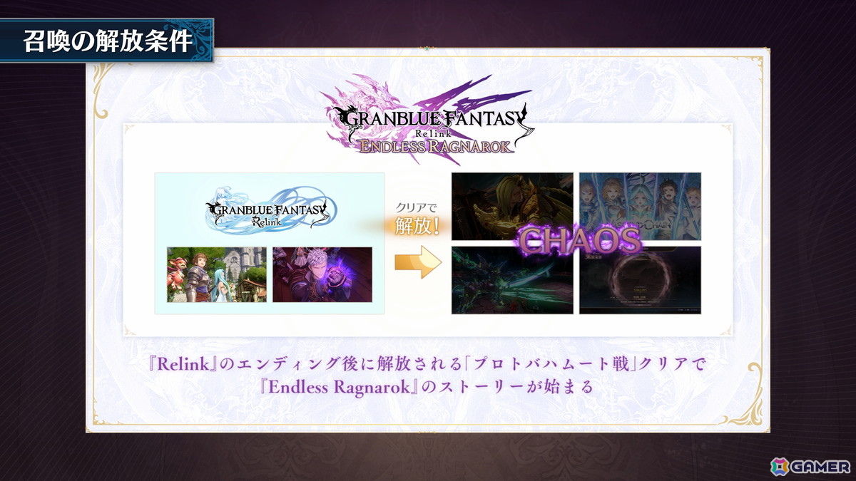 「グラブルリリンク エンドレスラグナロク」新プレイアブルキャラ「フラウ」「フェディエル」、宿敵「ザ・ワールド」を紹介！新要素である召喚や極沌空所の情報もの画像