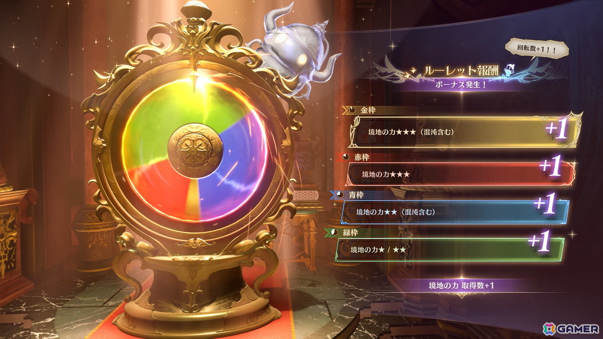 「グラブルリリンク エンドレスラグナロク」新プレイアブルキャラ「フラウ」「フェディエル」、宿敵「ザ・ワールド」を紹介！新要素である召喚や極沌空所の情報もの画像