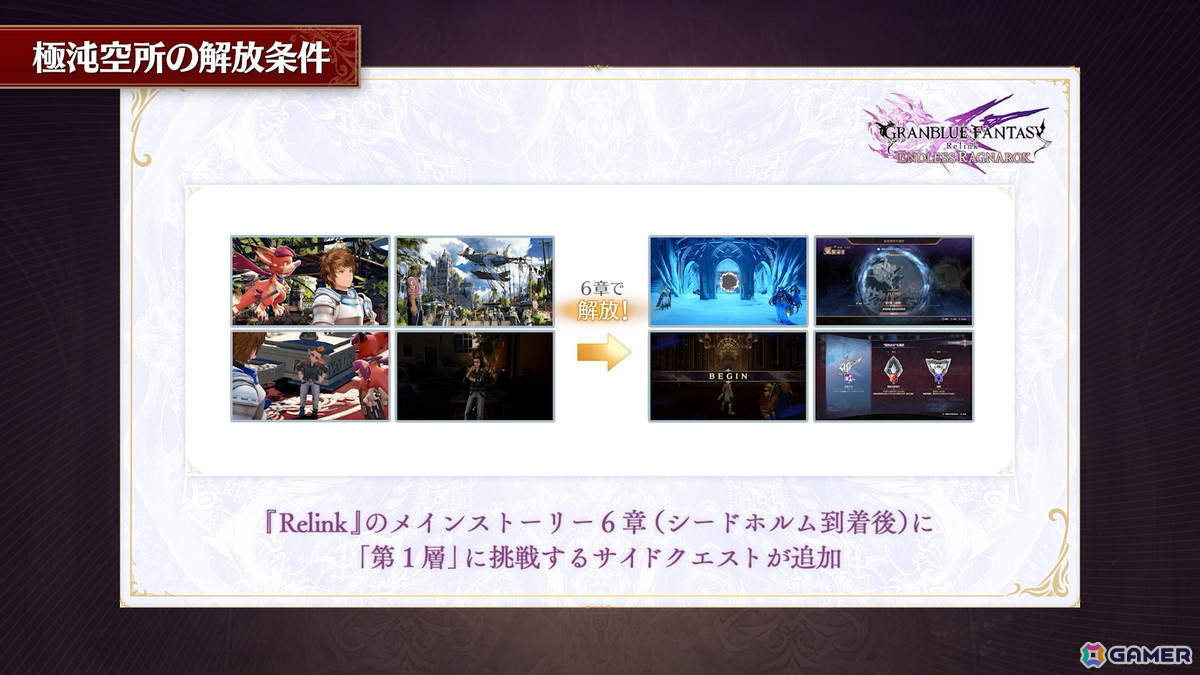 「グラブルリリンク エンドレスラグナロク」新プレイアブルキャラ「フラウ」「フェディエル」、宿敵「ザ・ワールド」を紹介！新要素である召喚や極沌空所の情報もの画像