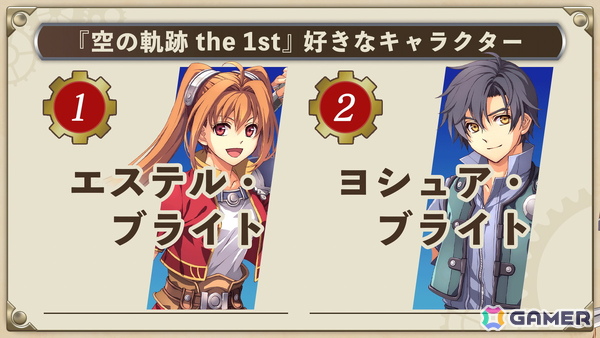 声優陣によるバラエティコーナーやオリジナル朗読劇で盛り上がった「空の軌跡 the 1st」ファンミーティングをレポートの画像31