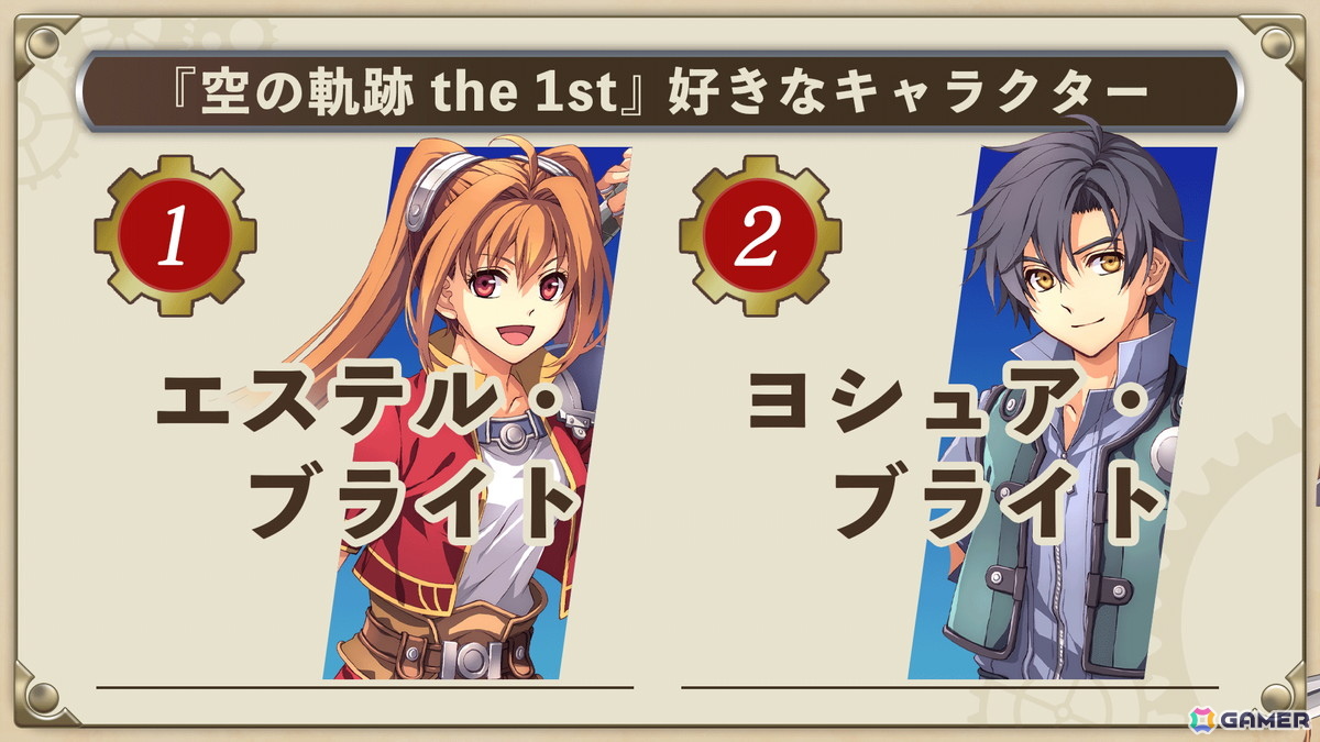 声優陣によるバラエティコーナーやオリジナル朗読劇で盛り上がった「空の軌跡 the 1st」ファンミーティングをレポートの画像