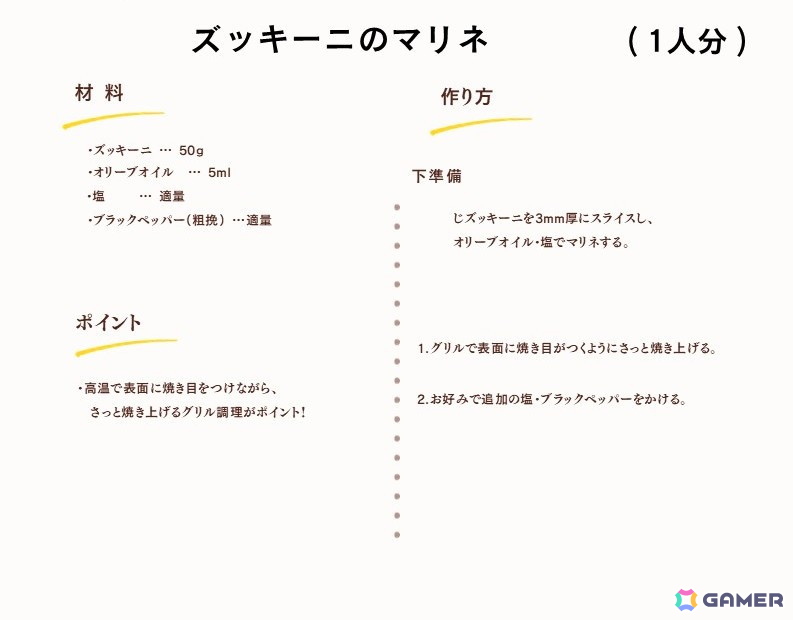 「パズルで豊作！にゃんこ村」に登場するメニューの再現レシピが公開！「アルプス高原」の収穫野菜を使った「思い出の味」を自宅の食卓での画像10
