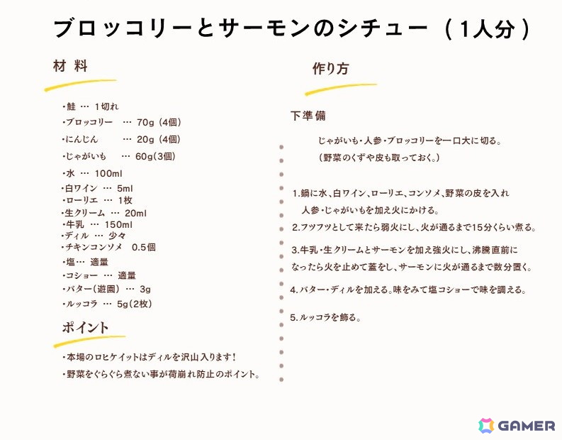 「パズルで豊作！にゃんこ村」に登場するメニューの再現レシピが公開！「アルプス高原」の収穫野菜を使った「思い出の味」を自宅の食卓での画像4